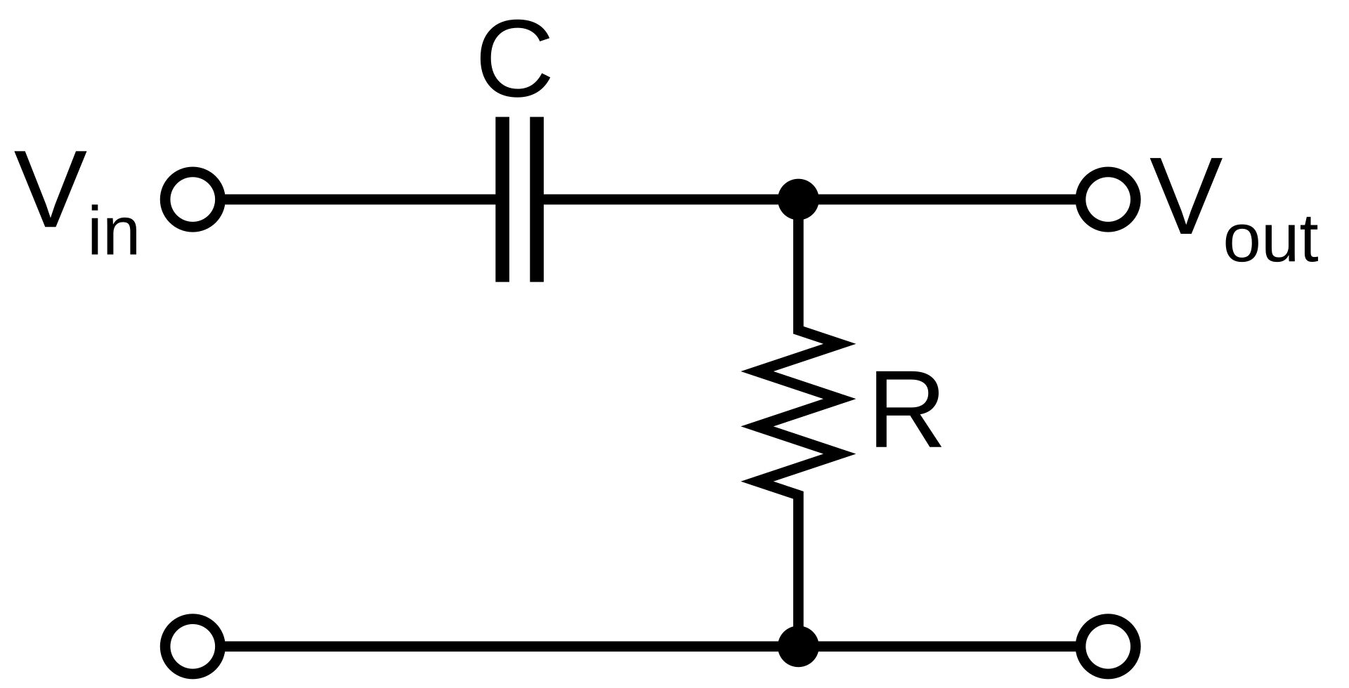 High Pass Filter