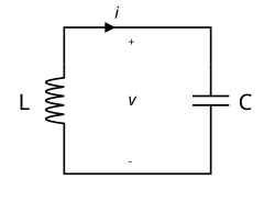 LC Circuit