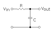 LC Circuit